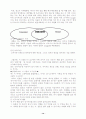 미래의 광고매체 변화에 따른 소비자행태 변화 연구 조사 14페이지