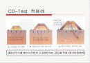 흙의 3축 압축 시험  (KS F 2346) 12페이지