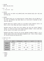 황 산 염 의   정 량 2페이지