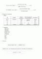 셀룰로오즈의 그라프트반응 4페이지