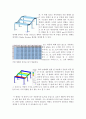 마이다스 프로그램에 대한 해석/분석 4페이지