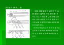 크로마토그래피(액체,기체) 10페이지