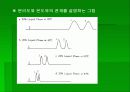 크로마토그래피(액체,기체) 30페이지