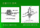 크로마토그래피(액체,기체) 50페이지