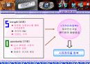 [ 기업분석 연구 ]노키아의 기업분석과 경영전략 분석 및 나아갈 방향 제언 19페이지