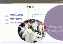 자기분석과 STP/ MIND MAP 67페이지