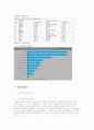 중국 가전제품 Midea 4페이지