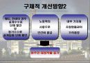 주택 재개발의 현황 및 문제점 및 해결방안 (고급 PPT 발표자료) 11페이지