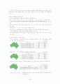 배낭여행 (사전준비에 대한 모든 것) 49페이지