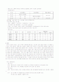 교원평가제도와 나아갈 방향 5페이지