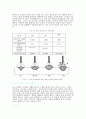 가스금속아크용접 3페이지