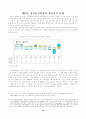 정보통신산업과 경제성장과의 관계 16페이지