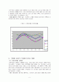 우리나라 고령화의 영향 6페이지