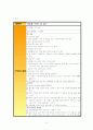 구기가 포함된 체육 지도안 (20개 항목 5페이지