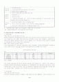 경제위기의 원인과 정부대응 11페이지