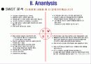 온라인게임 '프리스타일' STP분석, 4P분석 (A+) 39페이지