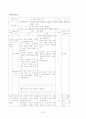 과학수업모형연구와지도안 33페이지