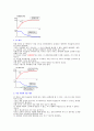 PID(Proportional-plus-Integrate-plus-Derivative)제어편집 3페이지