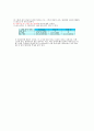 PID(Proportional-plus-Integrate-plus-Derivative)제어편집 5페이지