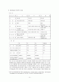 현대자동차 노사간 중재 15페이지