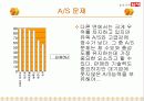 딤채의 마케팅 전략 57페이지