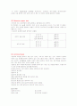 분만산부의 간호과정적용 13페이지