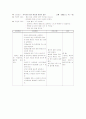 소아폐렴 케이스 레포트 17페이지