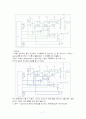 적외선 송수신을 이용한 온도 감지 에어컨-홈 유비쿼터스 7페이지