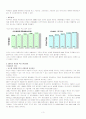 3M사로 알아보는 변화와혁신 3페이지