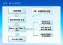 개발프로젝트의 감리사례 2페이지