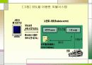 전자상거래와 정보시스템 61페이지