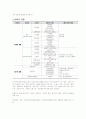 장애인 범죄의 실태 및 문제점에 대한 해결방안(A+레포트) 3페이지