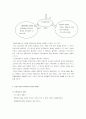 기업분석_까르푸의 글로벌 경영전략 4페이지
