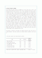 인터넷 중독의 문제점 분석과 해결방안 제시(A+레포트) 6페이지