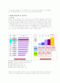 KOTRA(코트라)의 성공 경영전략 분석(A+레포트) 24페이지