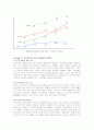 KOTRA(코트라)의 성공 경영전략 분석(A+레포트) 25페이지