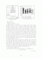 칠성사이다 swot분석및 성장 전략 8페이지