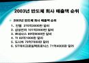 삼성전자-반도체 사업부 7페이지