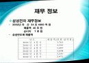 삼성전자-반도체 사업부 9페이지