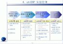 경영정보_“Samsonite KOREA”의 uniERP 도입 사례 6페이지