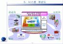 경영정보_“Samsonite KOREA”의 uniERP 도입 사례 7페이지