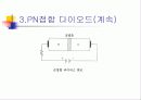 다이오드 39페이지