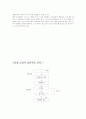 (단체교섭의 이해) 단체교섭에 대한 이해와 사례 및 단체교섭 제도 26페이지