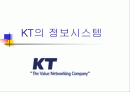 KT의 정보시스템 1페이지