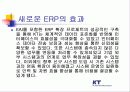 KT의 정보시스템 13페이지