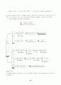 우수 수업지도안 분야별 모음 21가지 46페이지