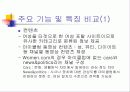 웹사이트 비교분석 (마이클럽과 Women.com) 11페이지