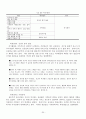 결손가정 청소년의 여가인식에 관한 근거이론적 분석 38페이지