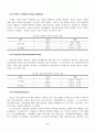 결손가정 청소년의 여가인식에 관한 근거이론적 분석 56페이지