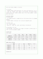 환경오염문제의 실태와 심각성에 대한 고찰(A+레포트) 23페이지